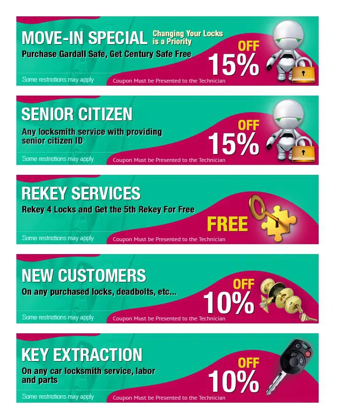 Baldwin Locksmith Store Keller, TX 817-592-5270 - cpn-cont-68-16mod